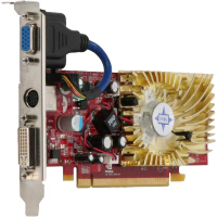 Videocard Videocard